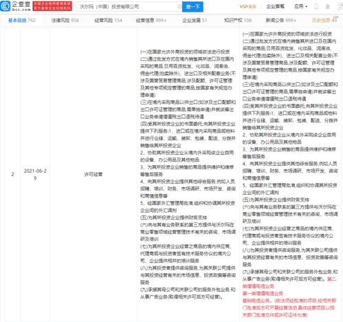 沃爾瑪跨界布局 新增電信與信息服務，零售巨頭開啟數字融合新篇章