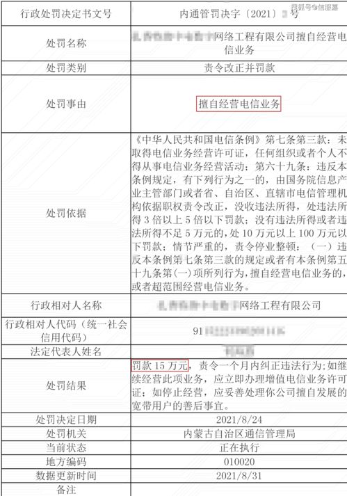 擅自經營寬帶業務，未辦理ISP許可證被罰15萬——企業合規警示案例